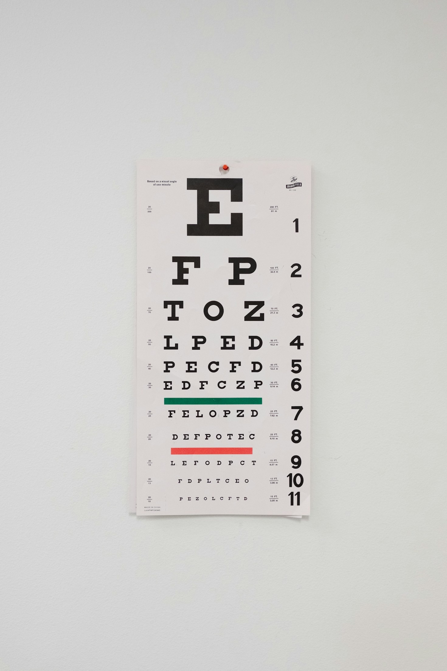 Daily Habits to Reduce Digital Eye Strain